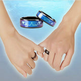 Color Changing Mood Ring