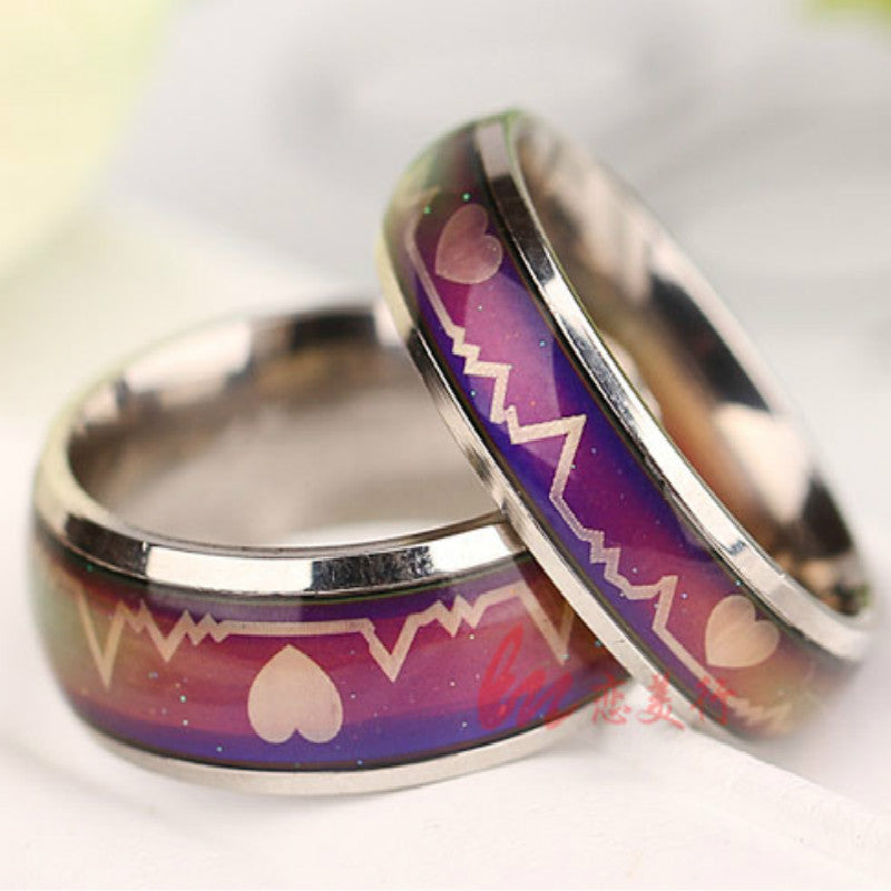 Color Changing Mood Ring